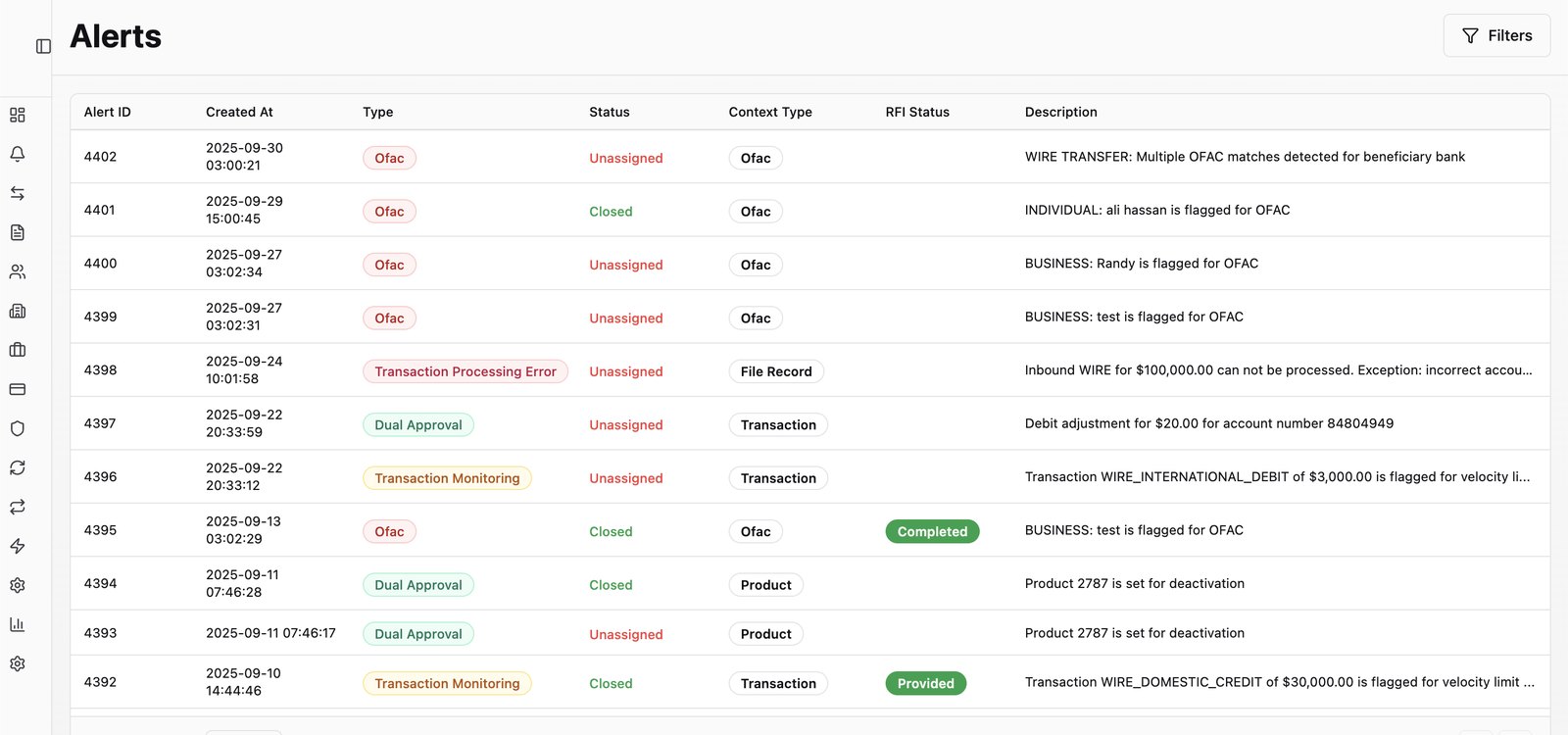 The alerts queue — OFAC matches, dual approvals, and monitoring flags awaiting triage.