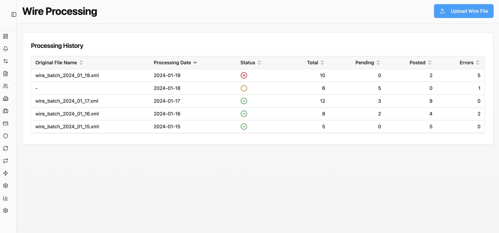 Wire batch processing history.